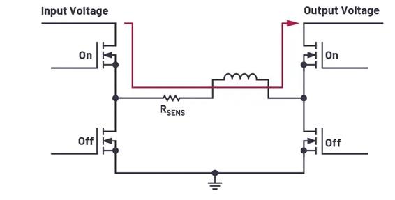 輸入電壓過高/低，無法為負載供電？特殊轉換器可以發揮作用！