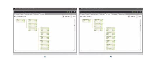 如何加快設計和調試速度？具有突破性、可擴展、直觀易用的上電時序係統是關鍵！