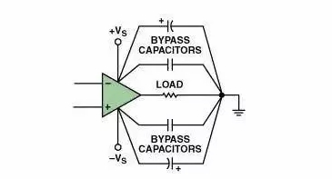 高速電路PCB布線需要注意哪些問題？