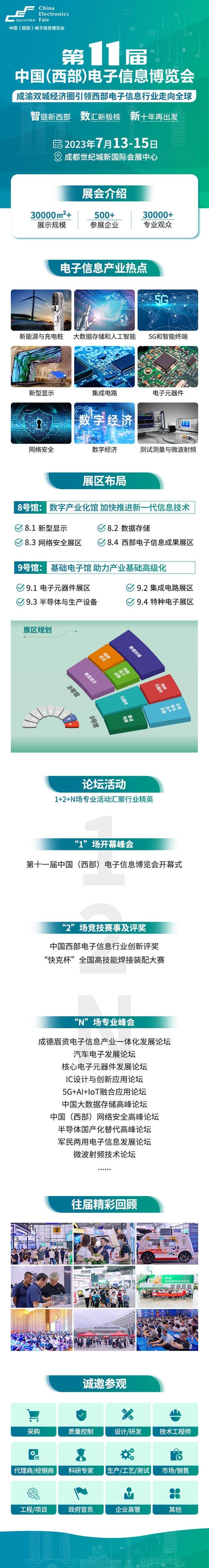 電子信息產業大有可為，西部電博會彰顯成都新動能