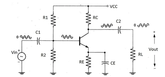 什麼是隔直電容，它們為何重要？（下）