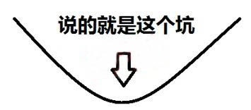 電容搞搞“振”，PDN有幫襯