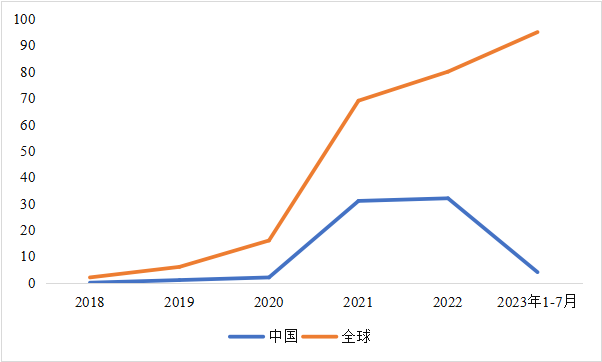 CITE2024開展倒計時  等你來看大模型、芯片、機器人、智能駕駛……