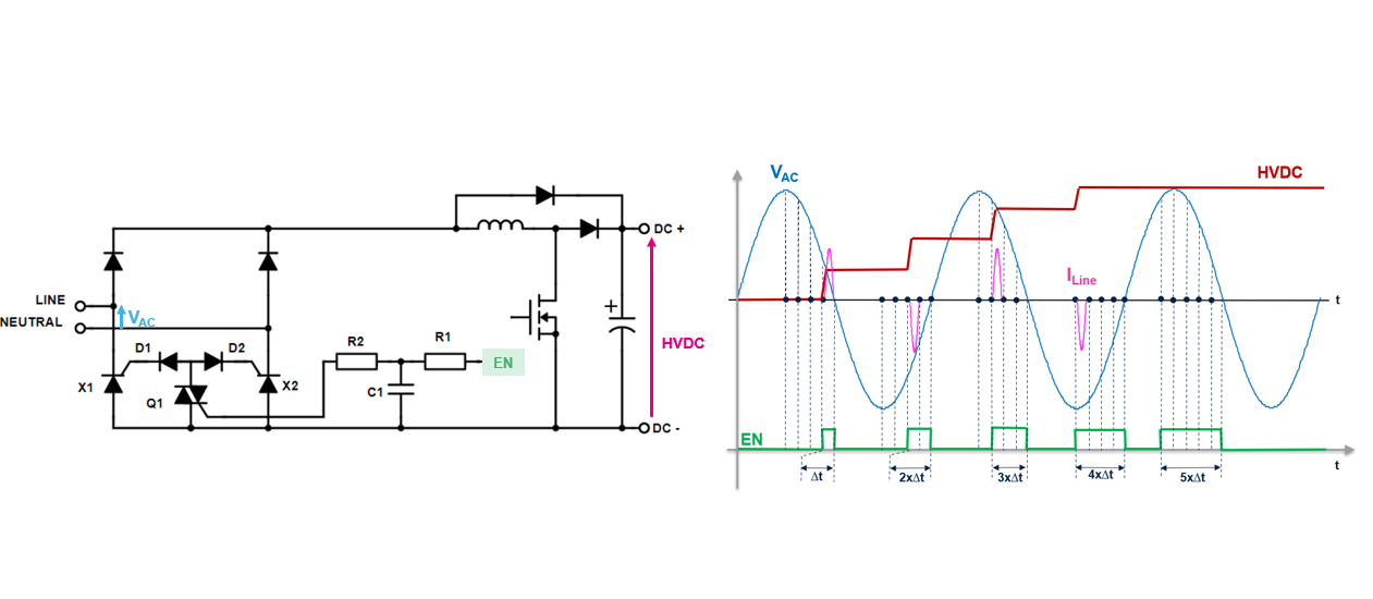 如何利用SCR輕鬆驅動AC/DC轉換器啟動？