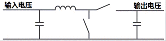 這幾種非隔離電源拓撲 你用過哪些？