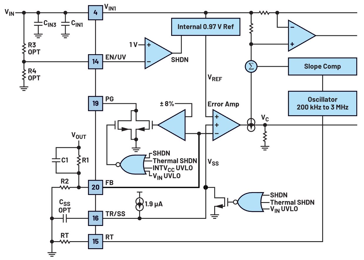 如何在沒有軟啟動方程的情況下測量和確定軟啟動時序？