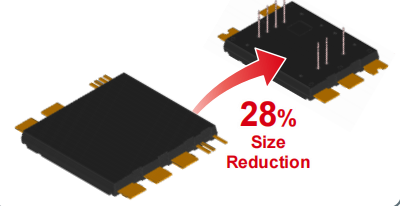 超高功率密度SiC模塊，助力電動車主逆變器小型化