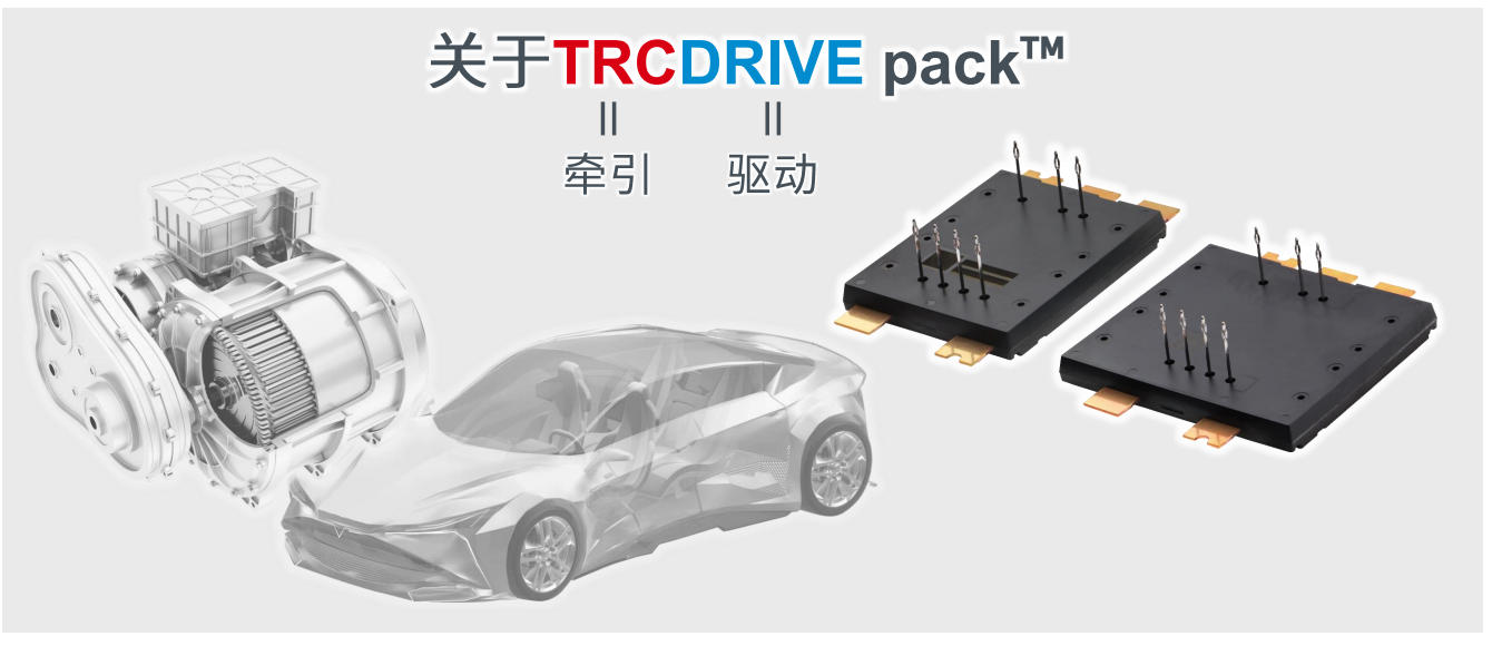 超高功率密度SiC模塊，助力電動車主逆變器小型化