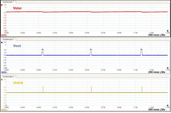 基於射頻無線電力傳輸供電的無電池資產跟蹤模塊的先進監控係統