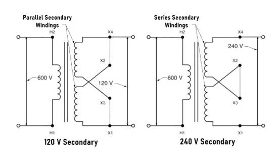 詳解控製變壓器操作和尺寸