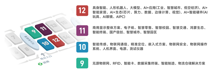 IOTE 2025深圳物聯網展：七大科技領域融合，重塑AIoT產業生態
