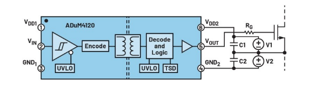 化“正”為“負”，一文讀懂如何從正電壓高效產生負電壓