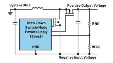 如何利用現有開關穩壓器實現電壓反相？