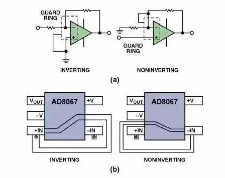 高速電路PCB布線需要注意哪些問題？