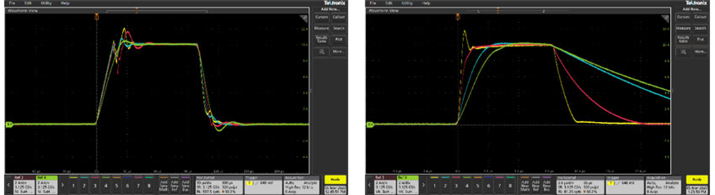 【技術大咖測試筆記係列】之七：2601B-PULSE讓VCSEL設計人員更有信心