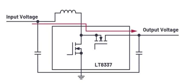 輸入電壓過高/低，無法為負載供電？特殊轉換器可以發揮作用！