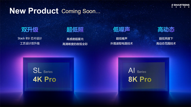 針對安防、車載電子、手機及機器視覺，思特威發布多款CIS新品