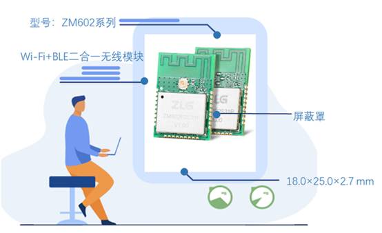 如何選擇最適合你的物聯網無線通信技術？