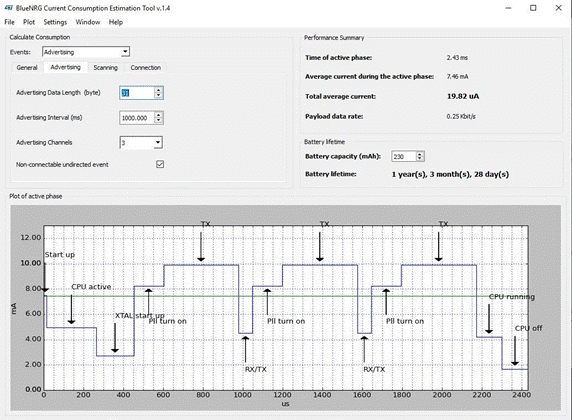 基於射頻無線電力傳輸供電的無電池資產跟蹤模塊的先進監控係統