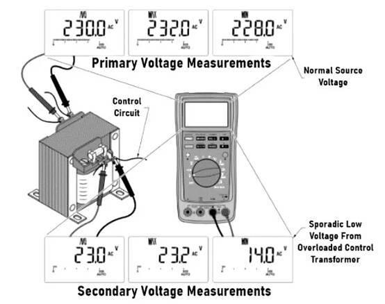 詳解控製變壓器操作和尺寸