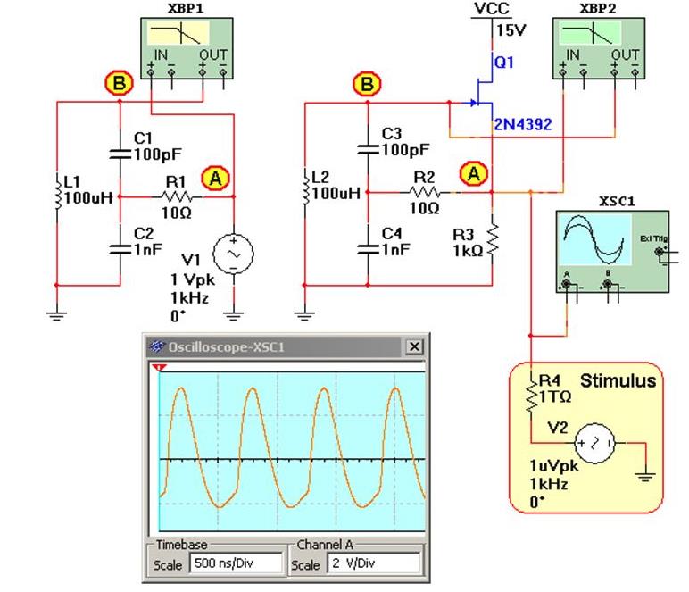 模擬問題：用波德圖繪製振蕩器
