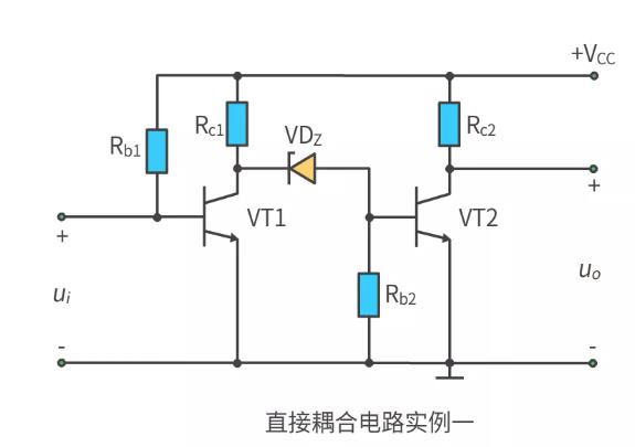 什麼是多級放大電路？