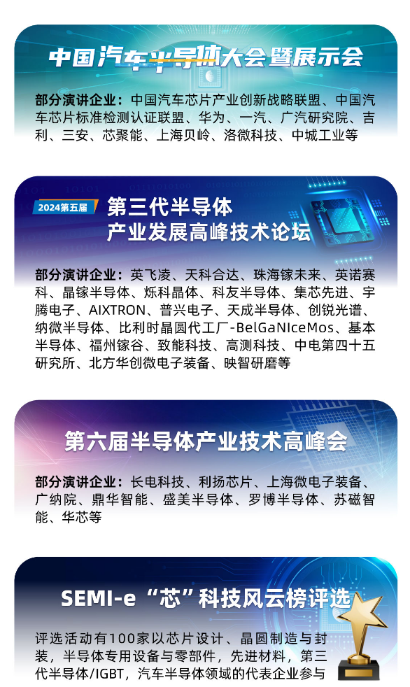 SEMI-e 第六屆深圳國際半導體展，華為 華天 長電 上海華力等頭部企業6月齊聚