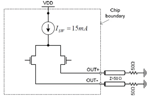 低抖動差分時鍾：賦能AI時代光網絡精準同步