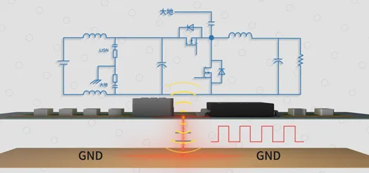 SW與電感之間的鋪銅麵積越大越好嗎？