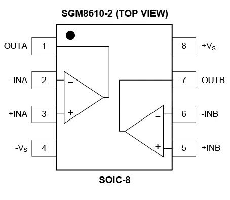 8.5MHz對決1MHz！國產運放挑戰ADI老將，醫療電子誰主沉浮？