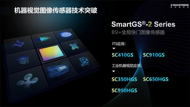 針對安防、車載電子、手機及機器視覺，思特威發布多款CIS新品