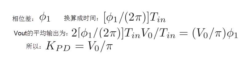 鎖相環中的鑒相器了解不？