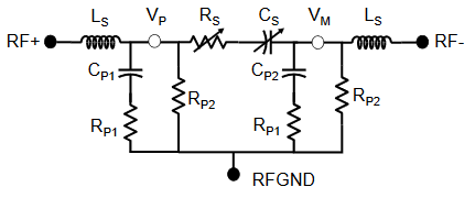 數字電容器 IC 如何簡化天線調諧？