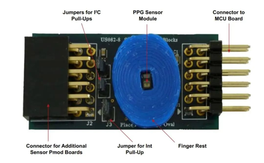 物聯網原型開發，如何能夠“快”起來？