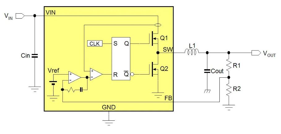 電源管理設計指南：架構，IC選用標準