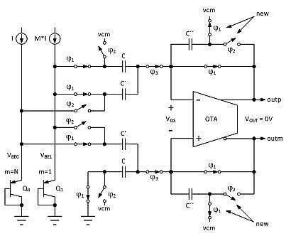 低功率開關電容器帶隙，第 2 部分