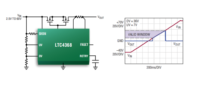 ADI浪湧抑製器——為產品的可靠運行保駕護航