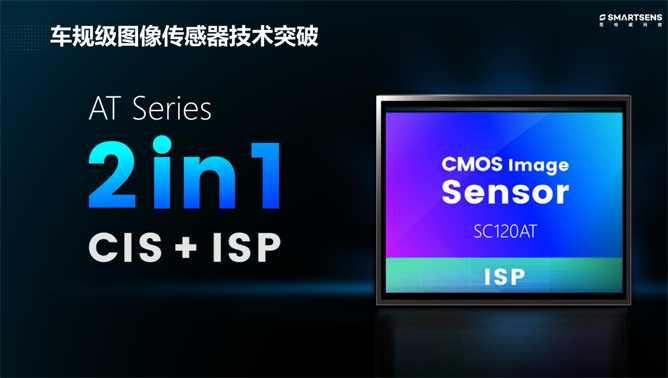 針對安防、車載電子、手機及機器視覺，思特威發布多款CIS新品