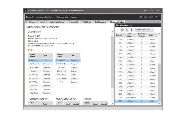 如何加快設計和調試速度？具有突破性、可擴展、直觀易用的上電時序係統是關鍵！