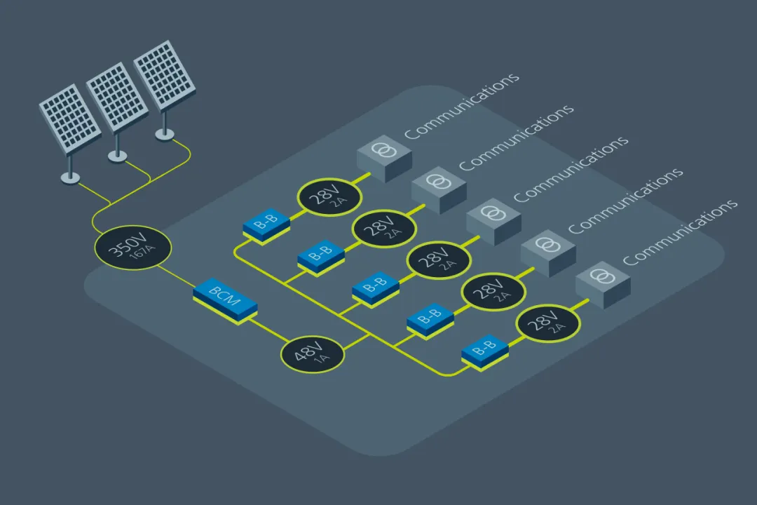 什麼樣的電源設計，能讓無人機載荷更大、飛得更遠？