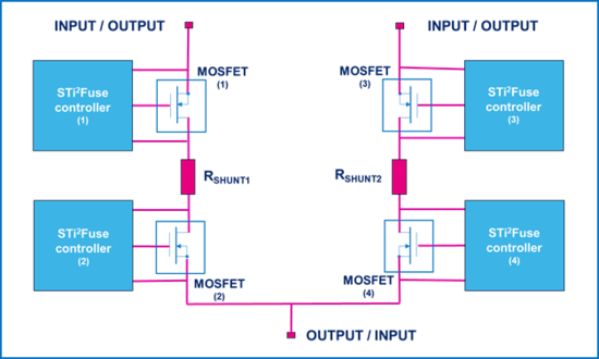 集中供電，分布智能：麵向區控架構的汽車配電解決方案全景掃描