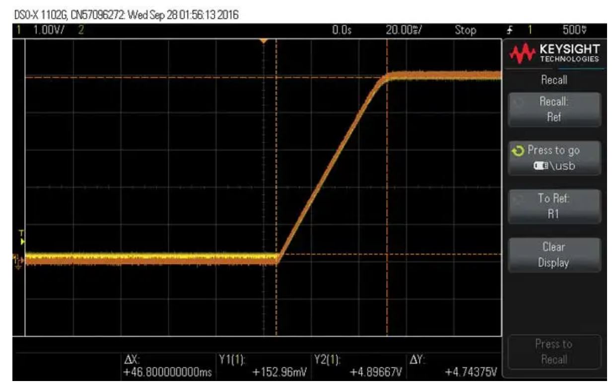 如何在沒有軟啟動方程的情況下測量和確定軟啟動時序？