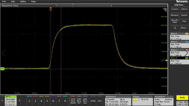 【技術大咖測試筆記係列】之七：2601B-PULSE讓VCSEL設計人員更有信心