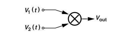 鎖相環中的鑒相器了解不？