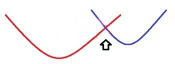 電容搞搞“振”，PDN有幫襯