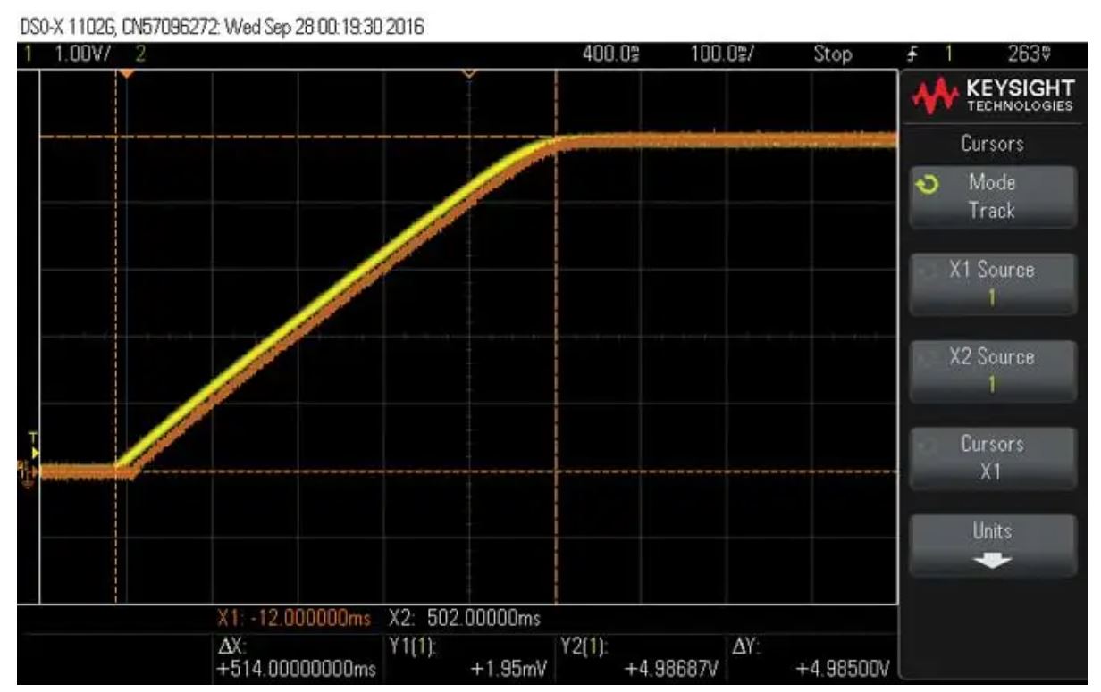 如何在沒有軟啟動方程的情況下測量和確定軟啟動時序？