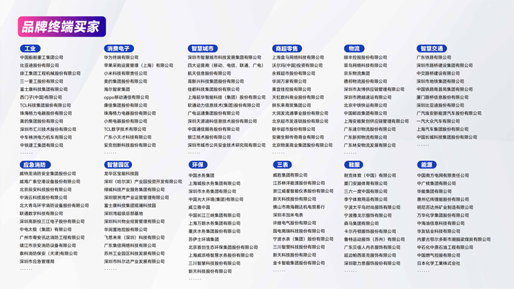 IOTE 2025深圳物聯網展：七大科技領域融合，重塑AIoT產業生態