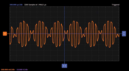 學子專區—ADALM2000實驗指南：二極管環形調製器的設計