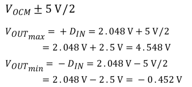 真雙極性輸入、全差分輸出ADC驅動器設計