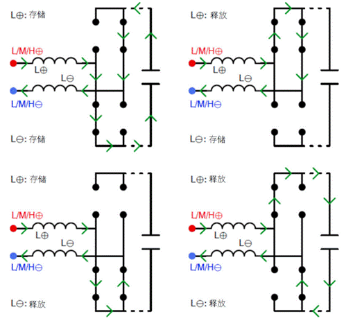 常見三相PFC結構的優缺點分析，一文get√